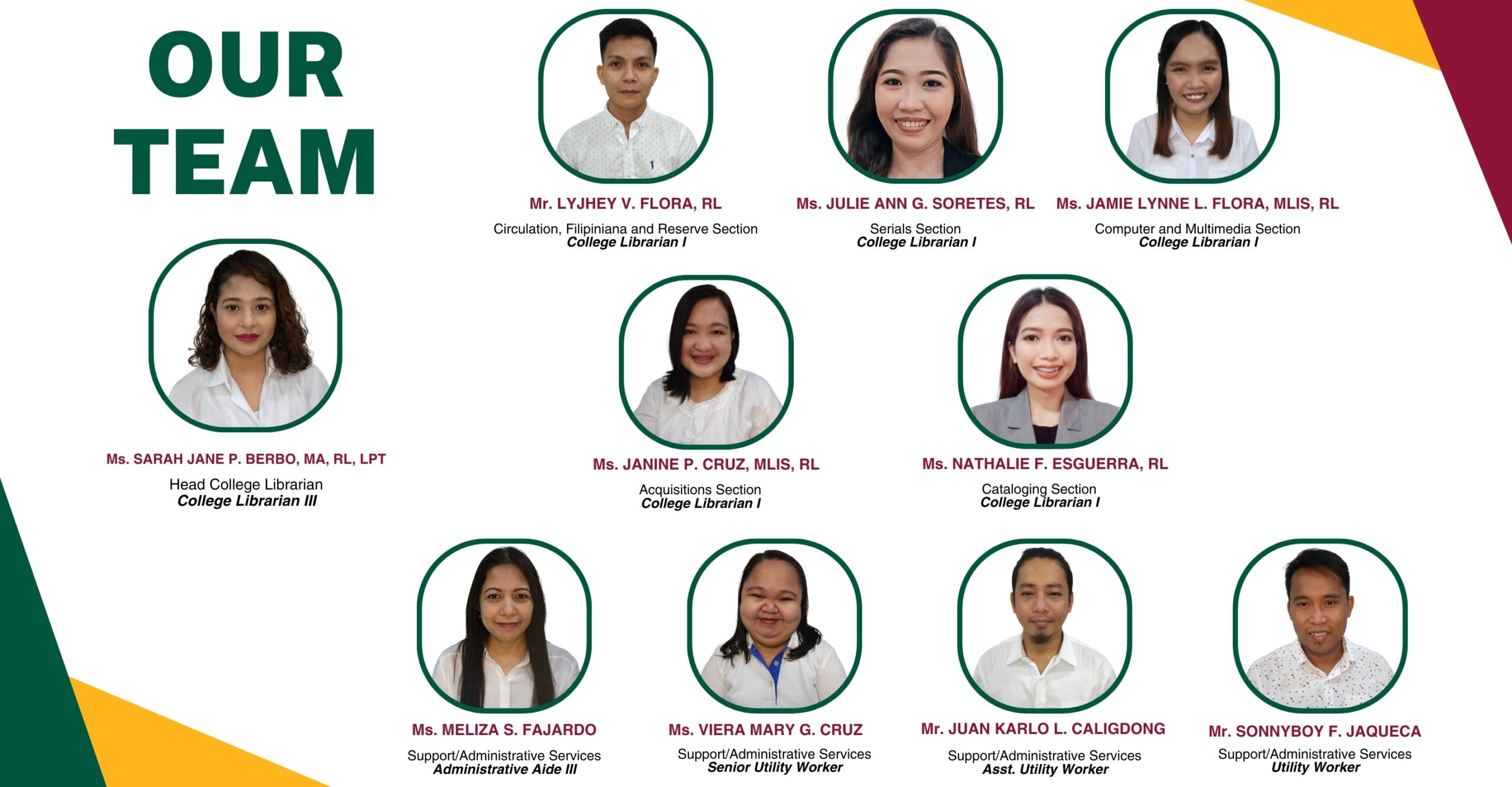 Library Staff